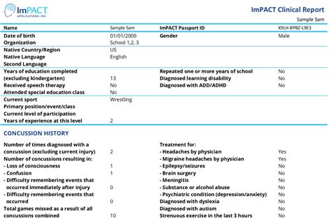 ce impact test|impact clinical report interpretation.